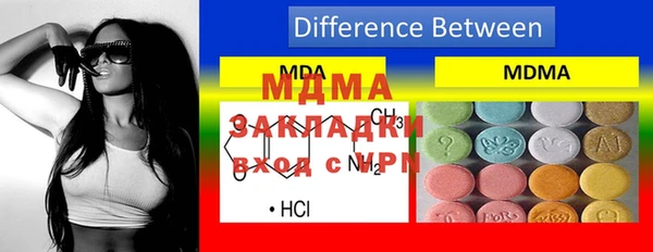 прущие грибы Алексеевка